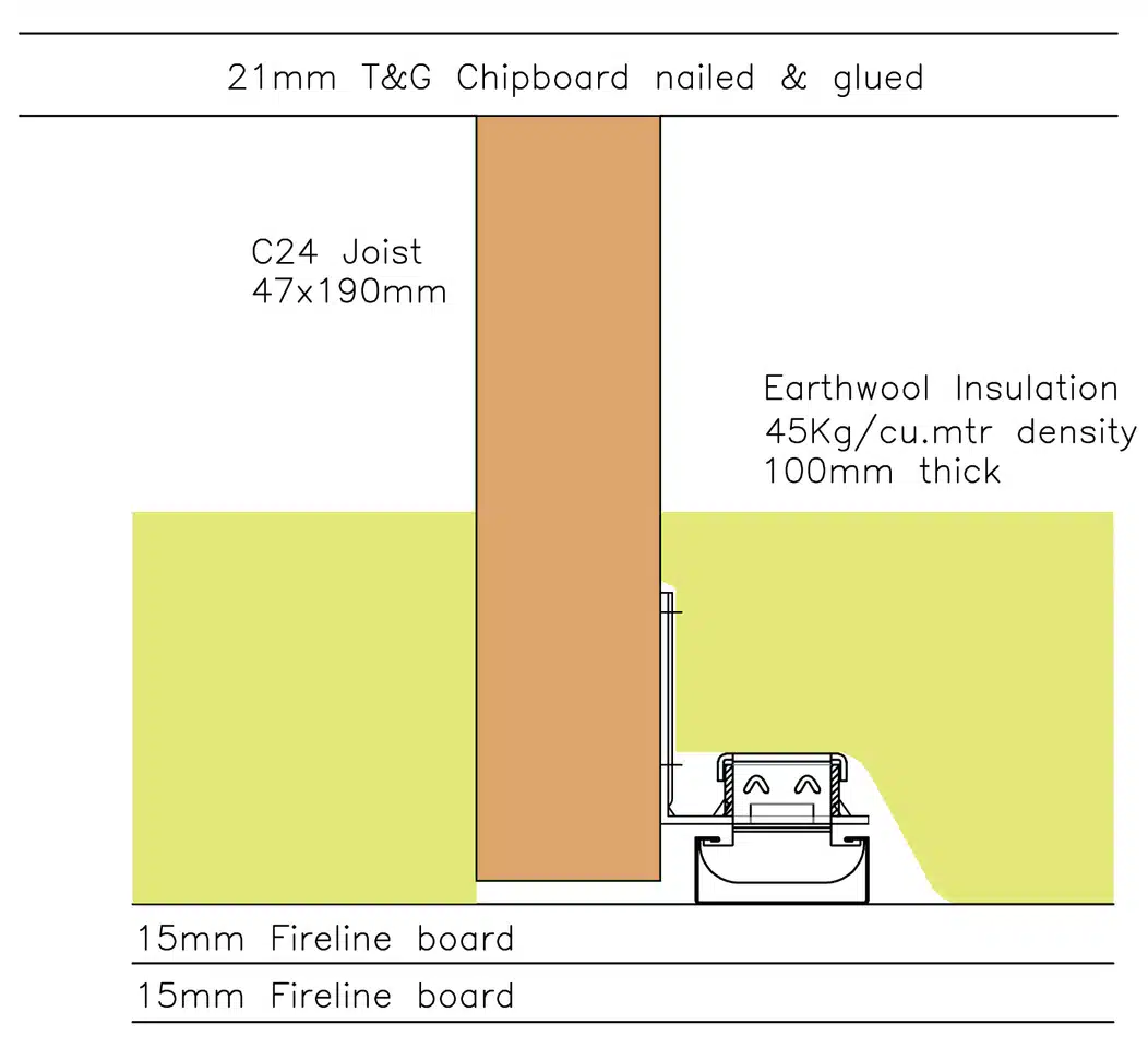 Firetest