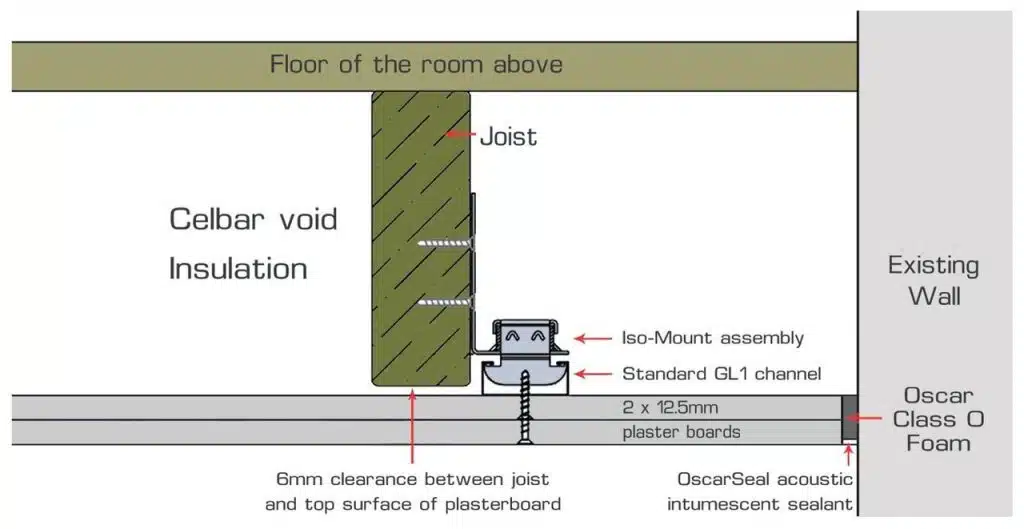 Iso-Mount Soundproofing ceiling make up drawing Oscar Acoustics