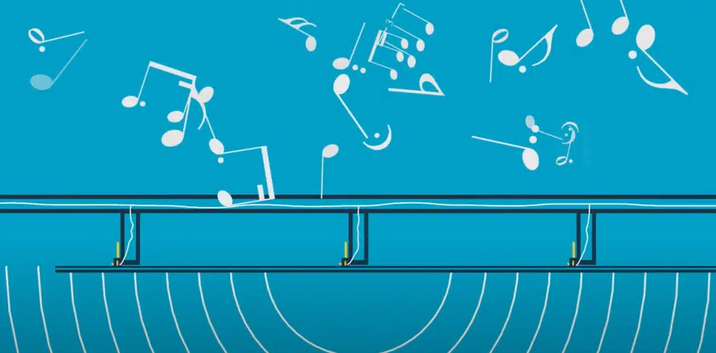 soundproof ceilings with Iso-Mount acoustic hangers