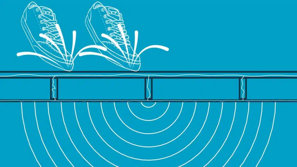 Soundproofing a ceiling from upstairs neighbours